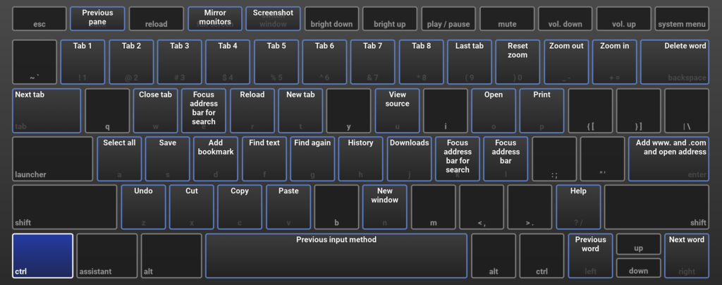 Keyboard shortcuts on a Chromebook