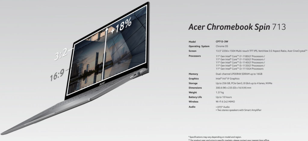 2021 Acer Chromebook Spin 713