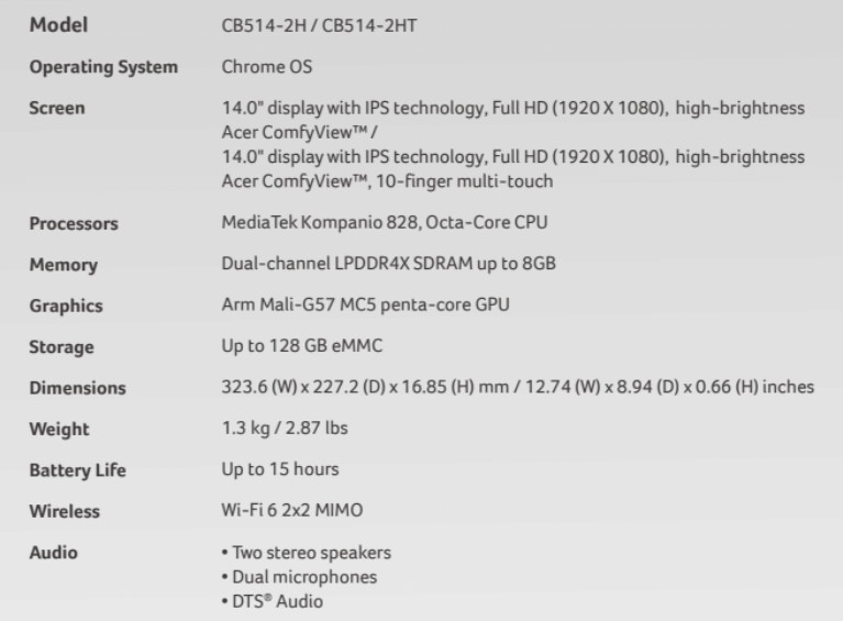 Acer Chromebook 514 specs