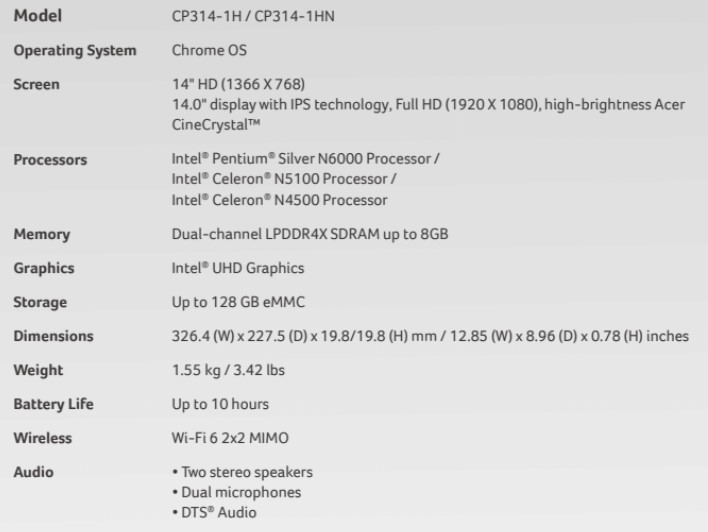 Acer Chromebook 314 specifications