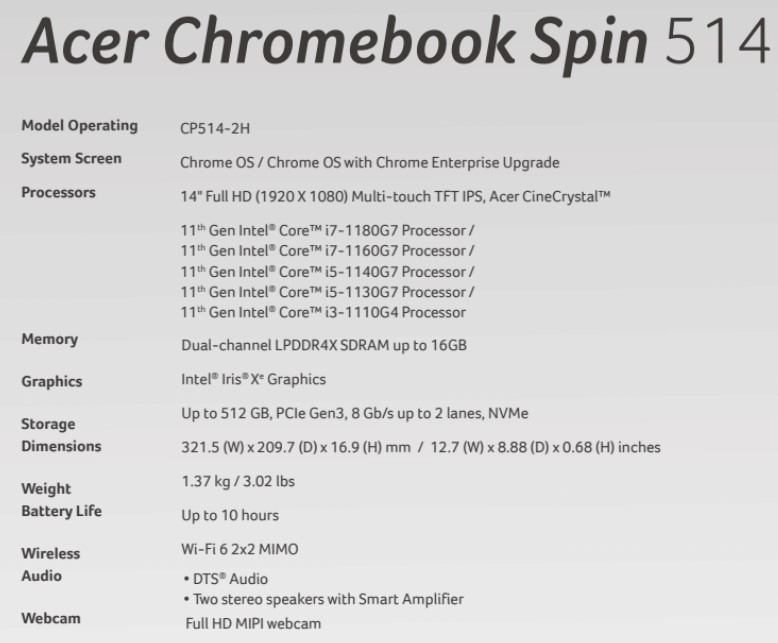 Acer Chromebook Spin 514 specs