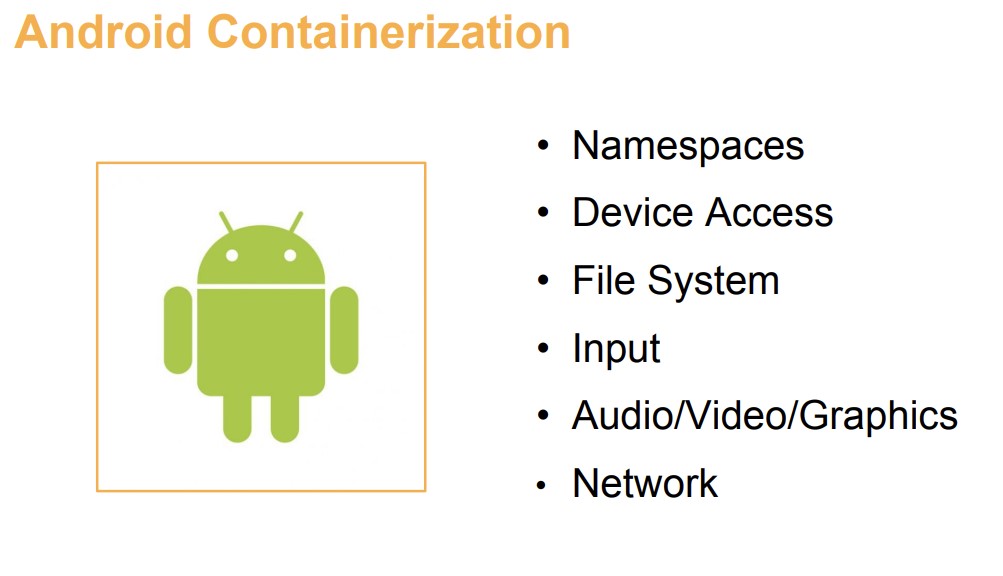 Android ARC++ containers